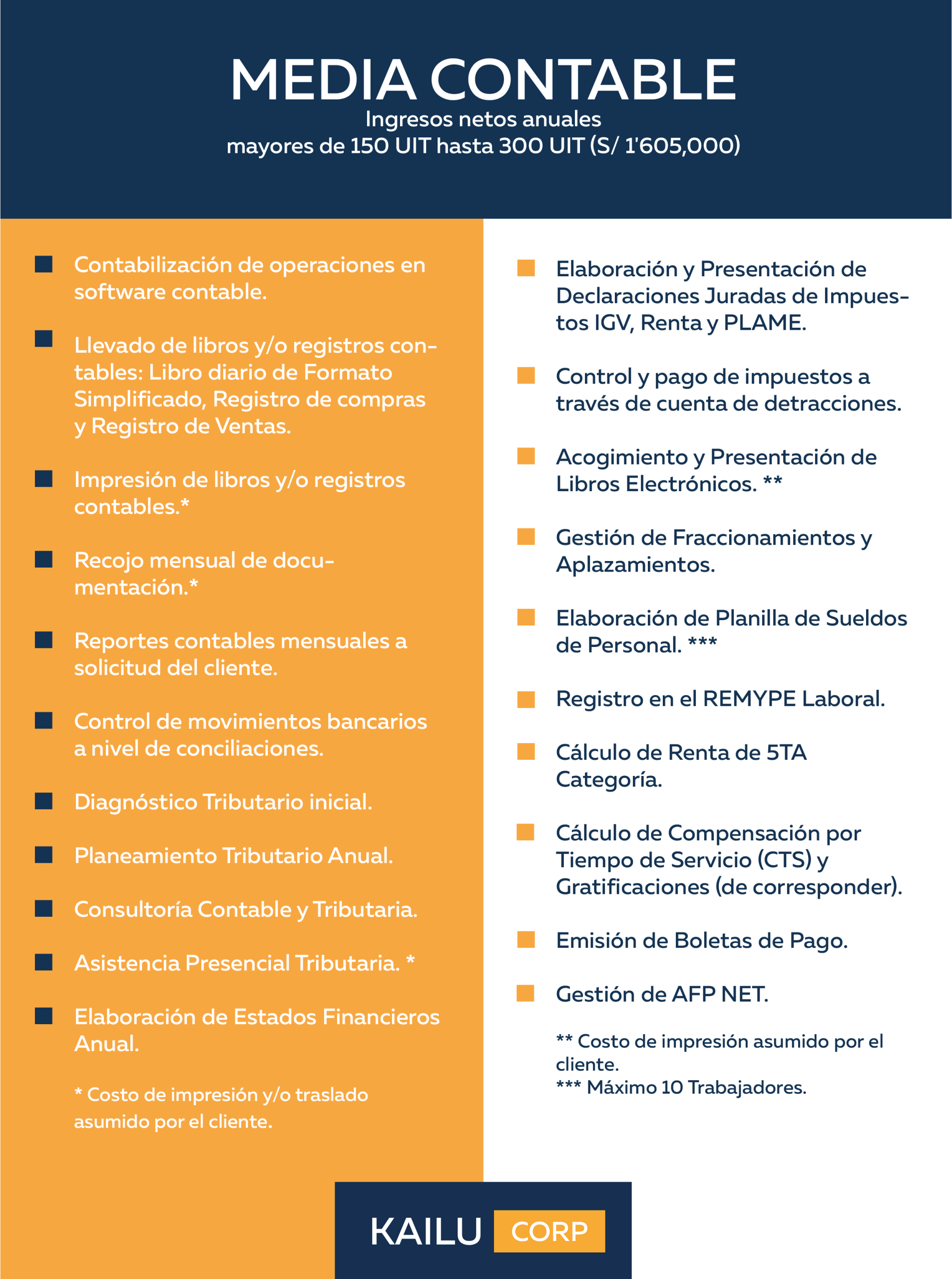 dfdf mesa de trabajo 1